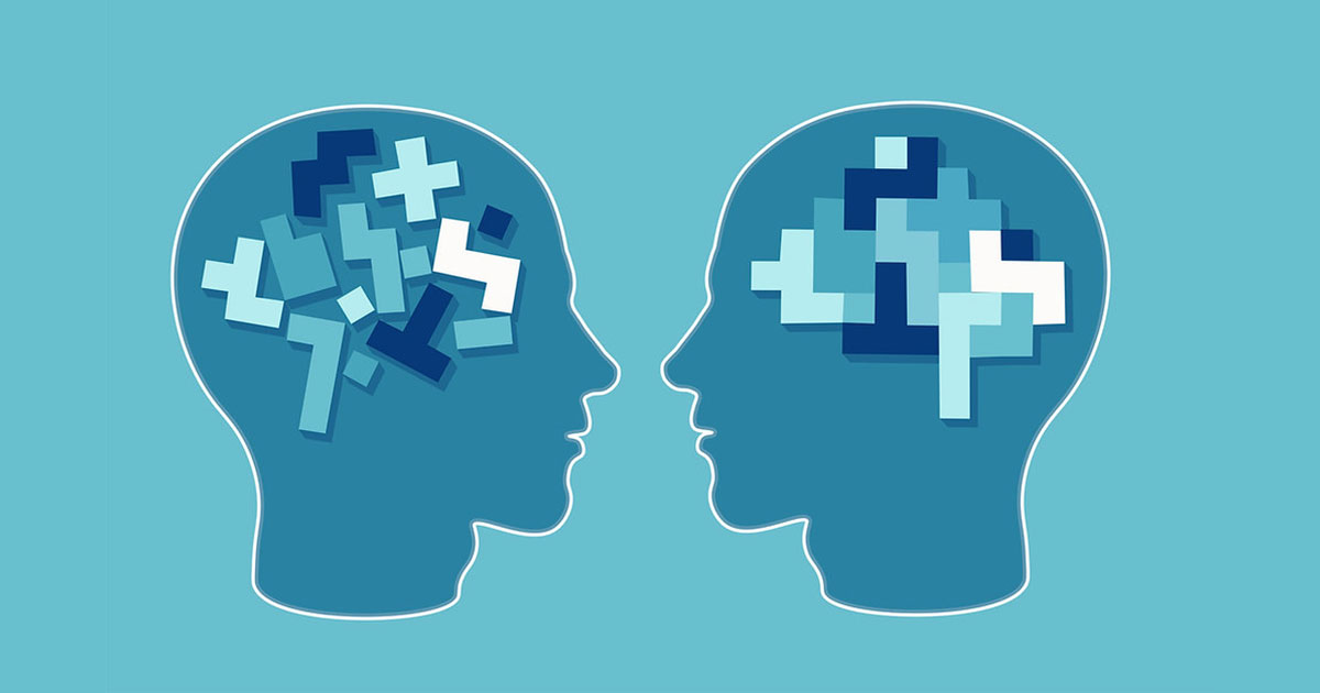 adhd testing